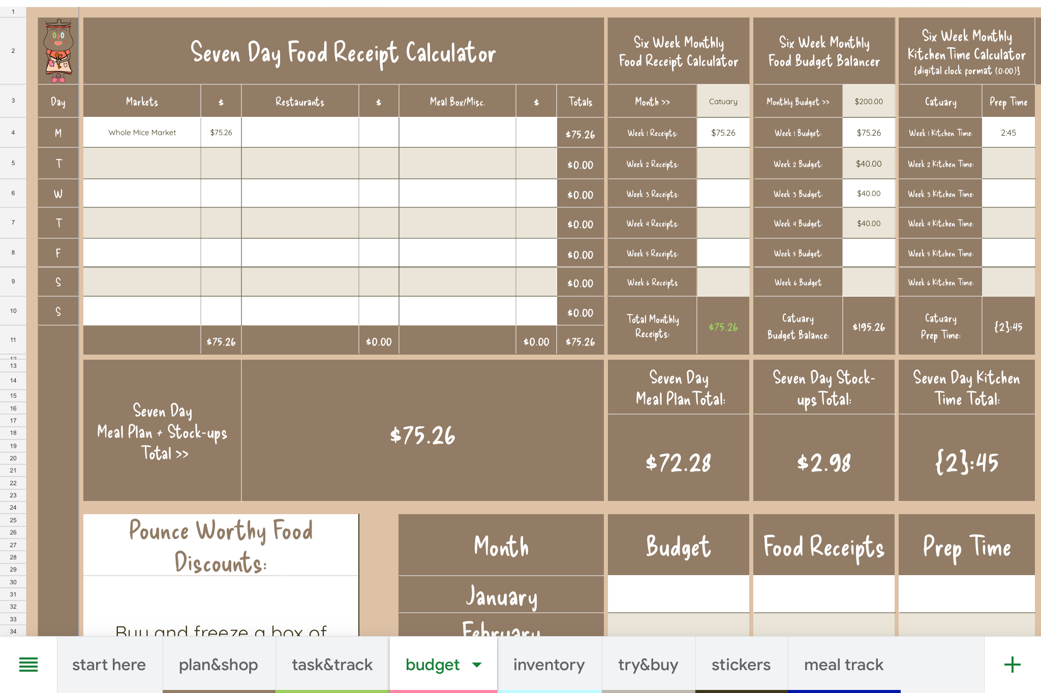 digital meal planner budget page