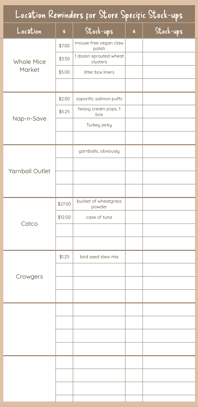 Location reminders for store specific stock ups